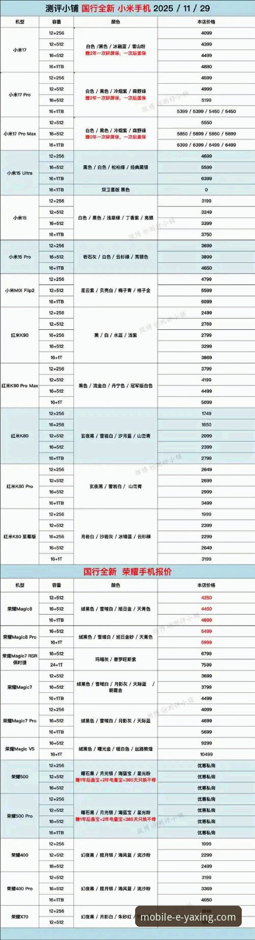 亚星手机版平台报价查询实用指南：常见问题与实战技巧