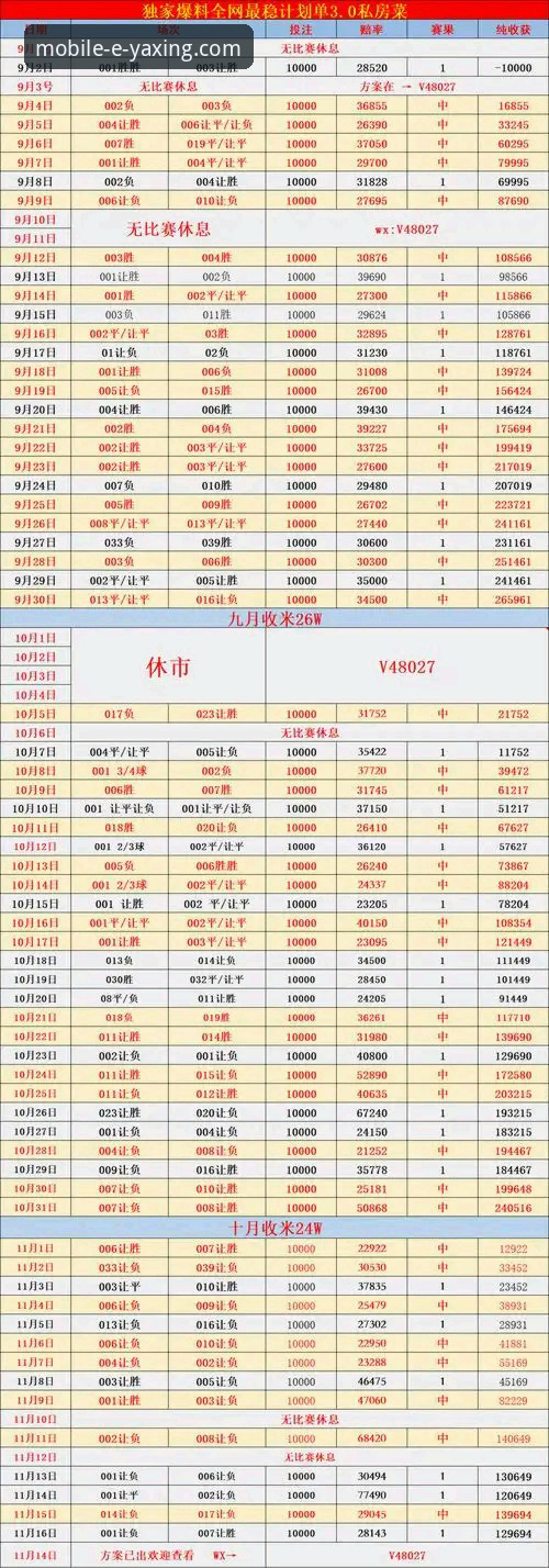 从亚历山大47分加时制胜，解析亚星手机版平台获取深度赛事信息的实用技巧